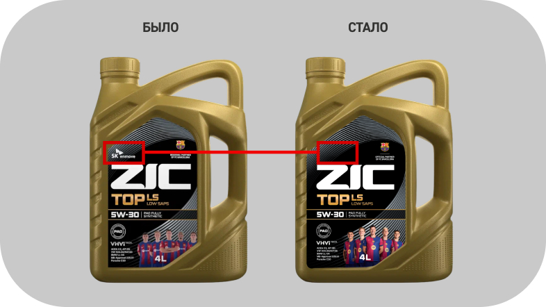 ZIC - Подлинное качество. Как уберечь себя от подделок.